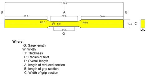 tensile test specimen 3d file|astm e8 tensile test sample.